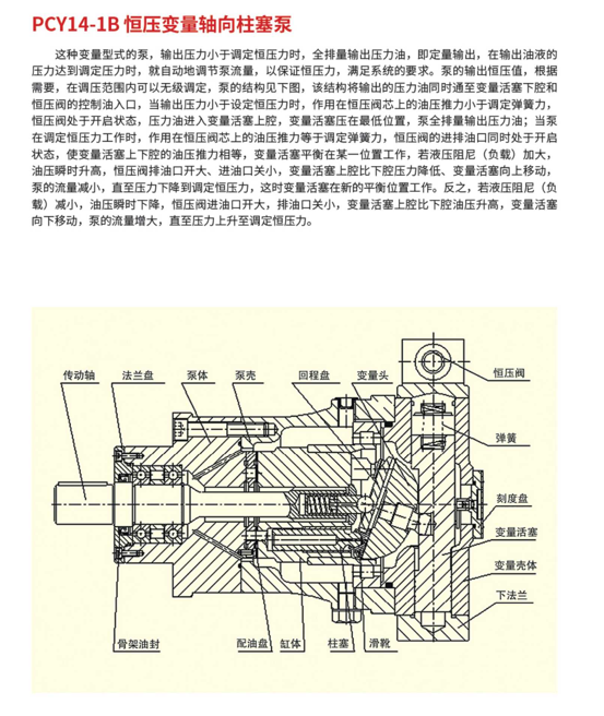 PCY14-1B恒压变量轴向柱塞泵
