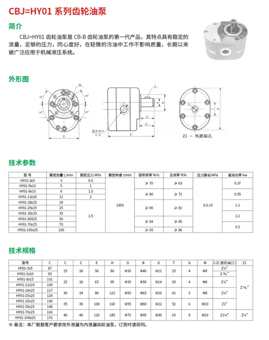 CBJ=HY01系列齿轮油泵