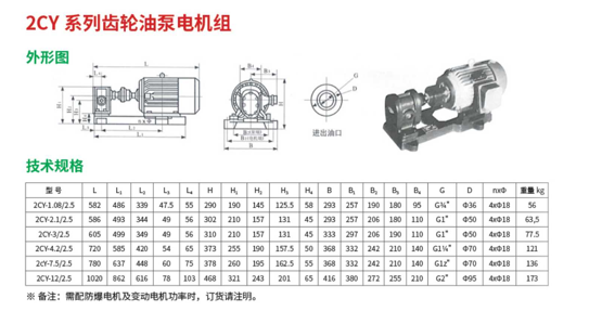 2CY系列齿轮油泵电机组