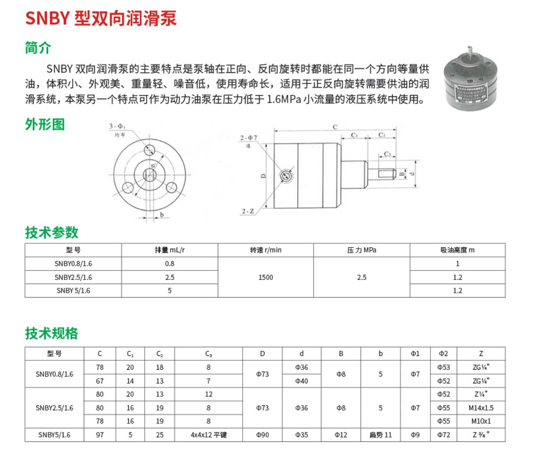 SNBY型双向润滑泵