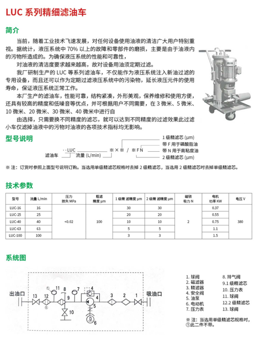 LUC系列精细滤油车