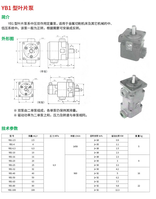 YB1型叶片泵