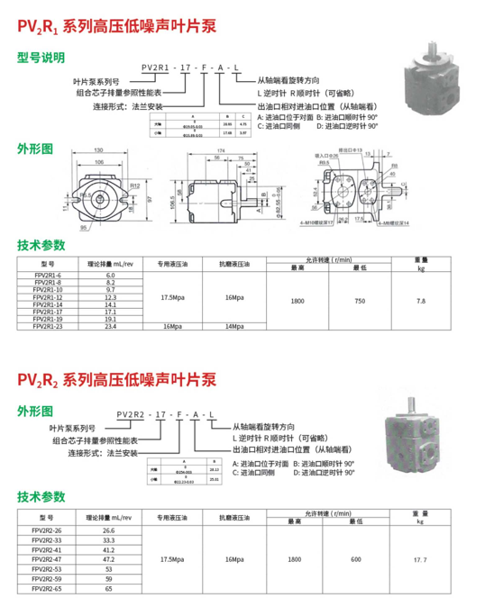 PV2R1系列高压低噪声叶片泵