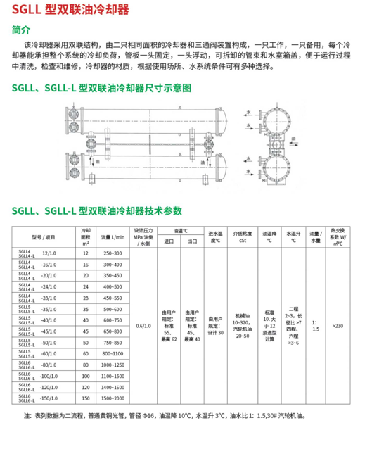 SGLL 型双联油冷却器