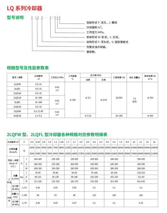 LQ系列冷却器